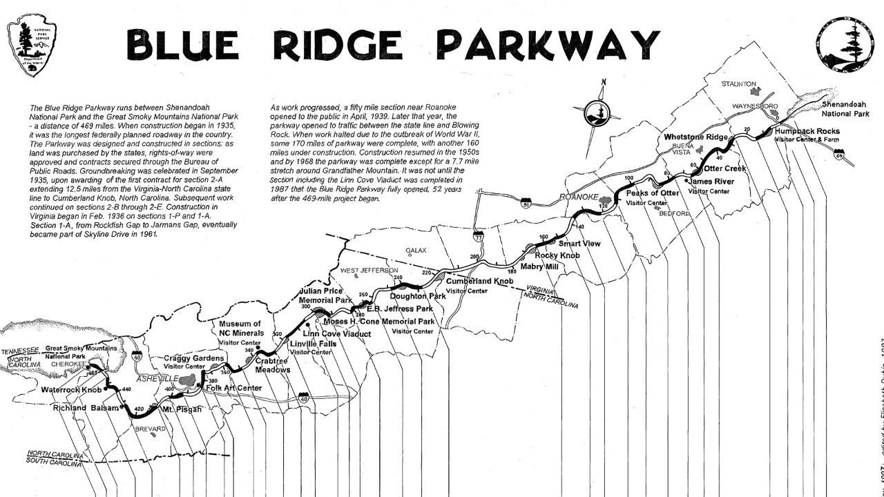 Blue Ridge Parkway